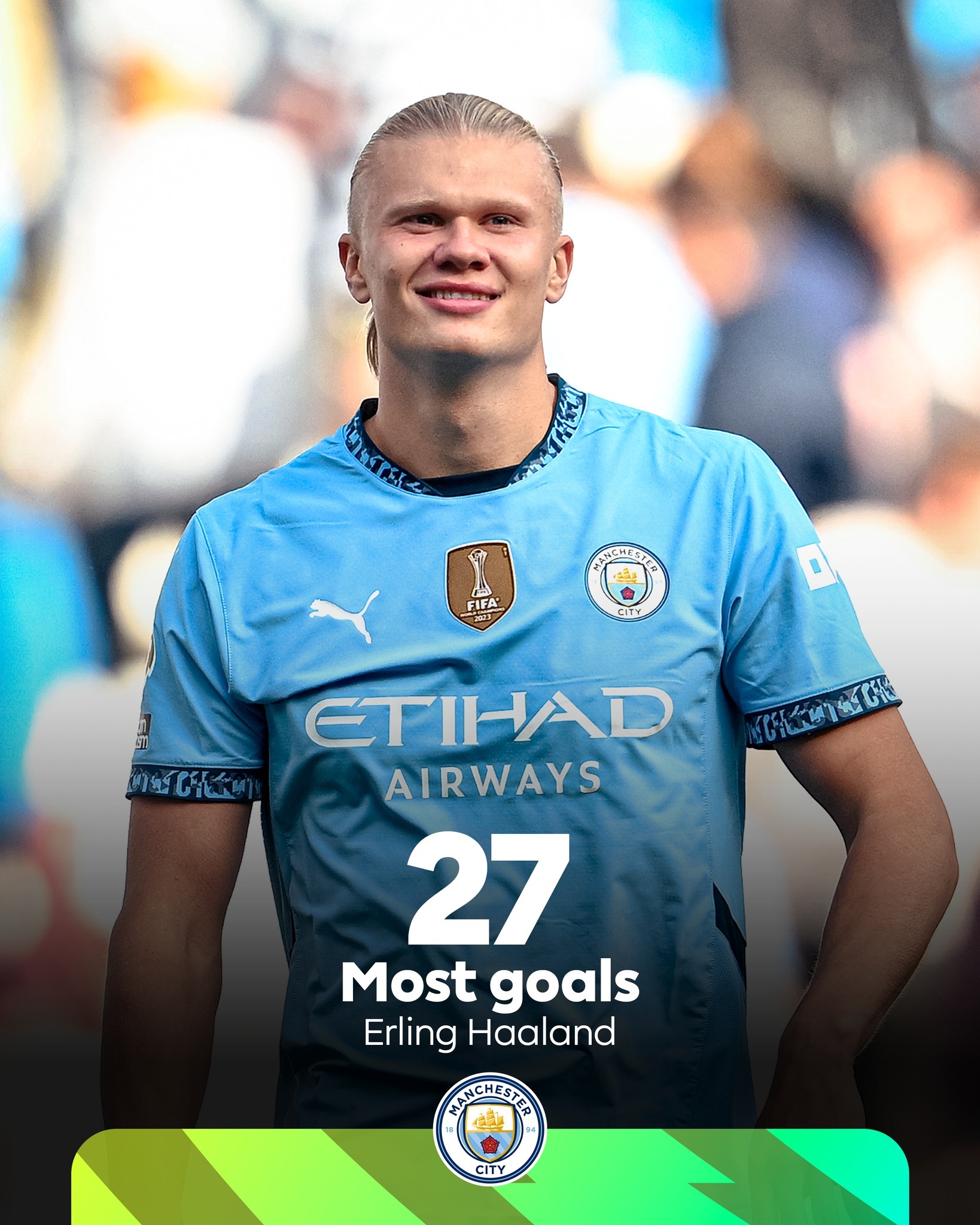 曼城逆转勒沃库森，萨拉赫状态火热